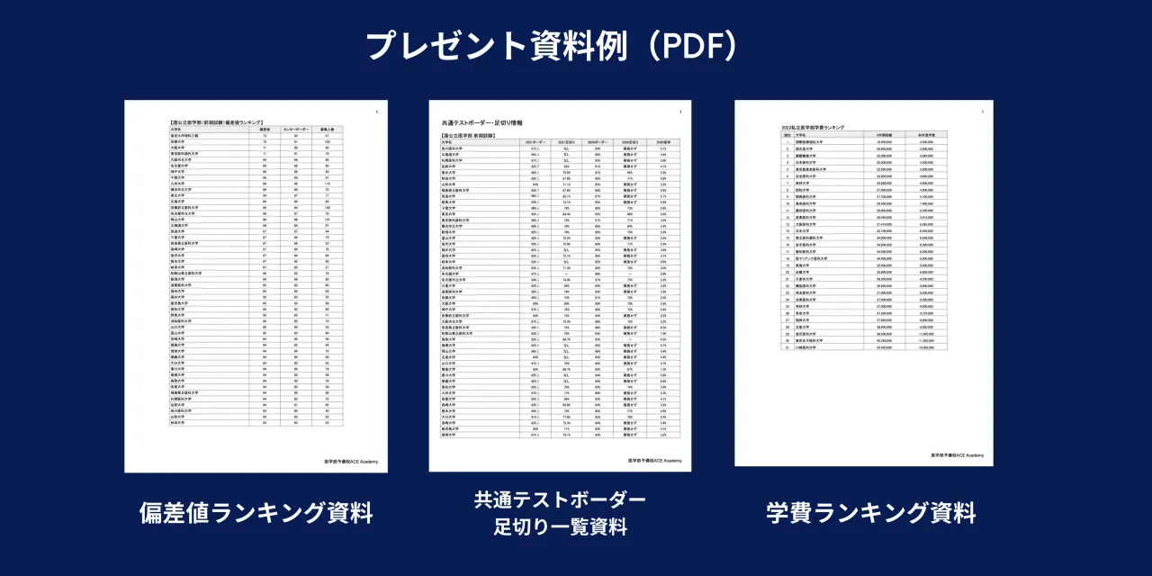 医学部受験の無料プレゼント資料サンプル