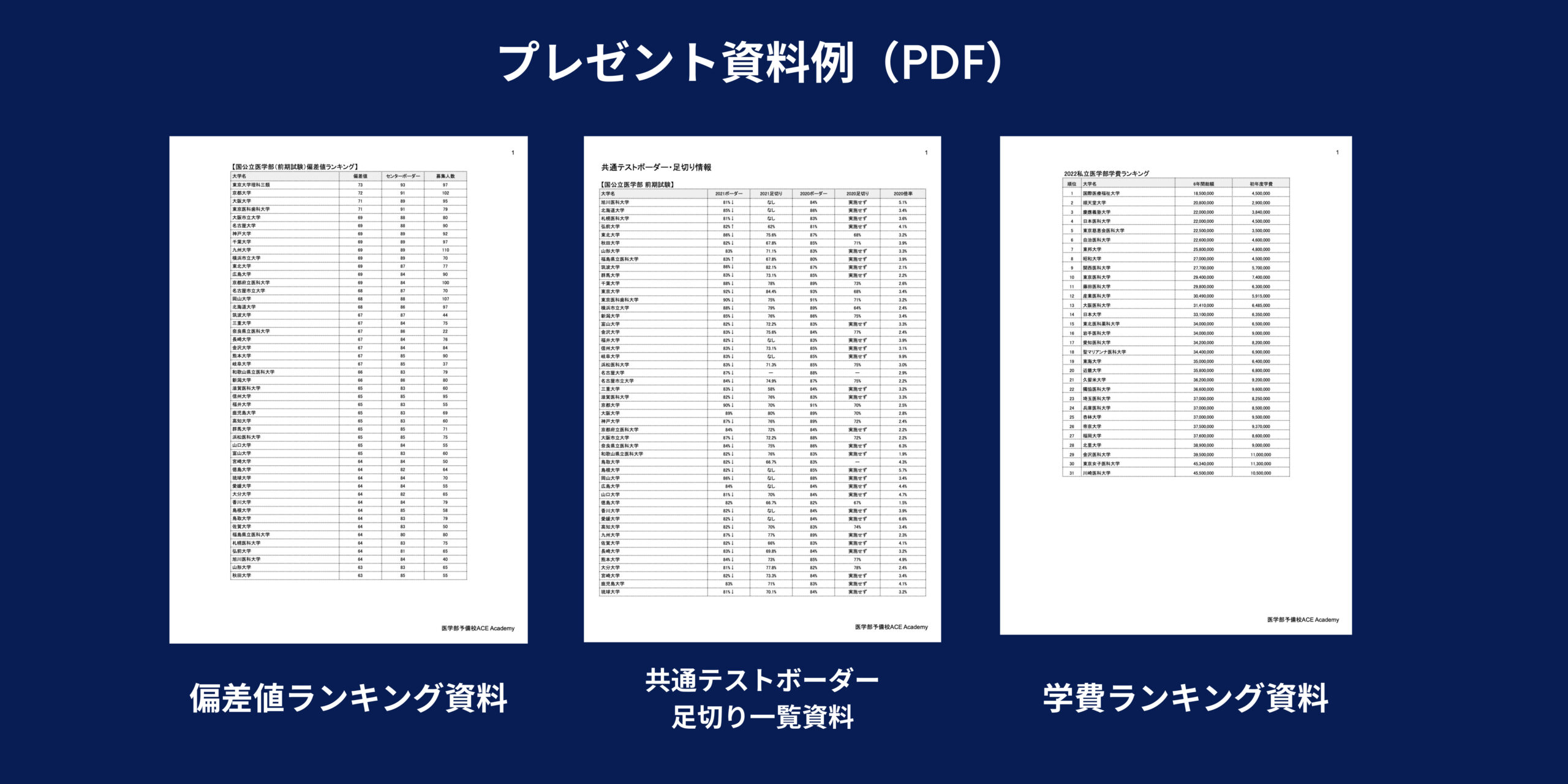 プレゼント資料例
